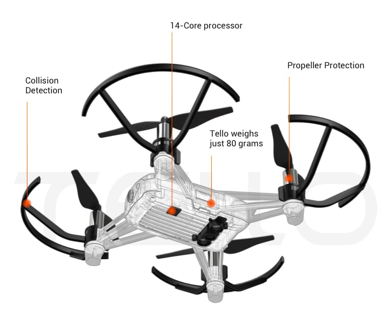 f:id:drone_skyfish:20180110110340j:plain