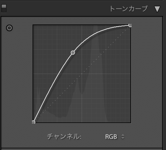 f:id:drone_skyfish:20180517231208p:plain