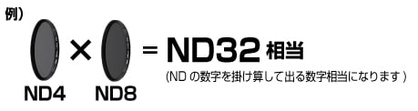 f:id:drone_skyfish:20180604174521j:plain