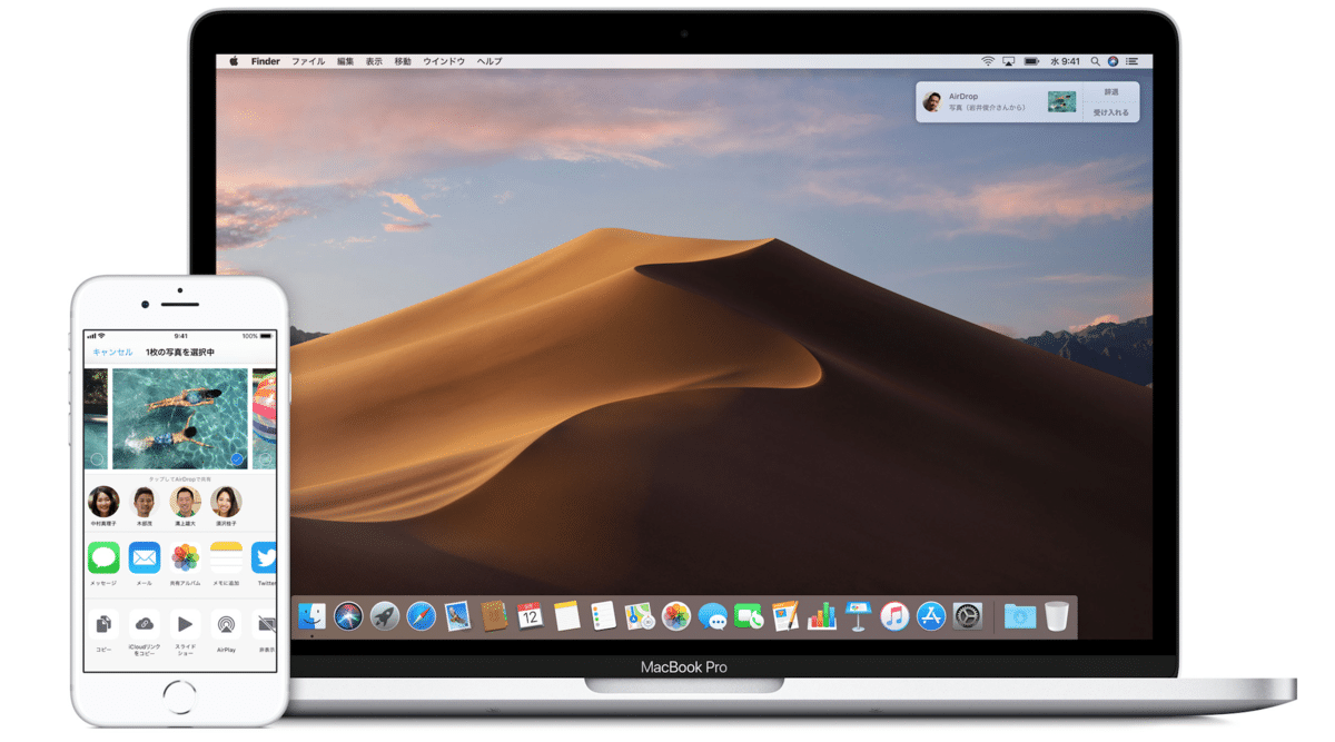 iPhoneとMacの連携
