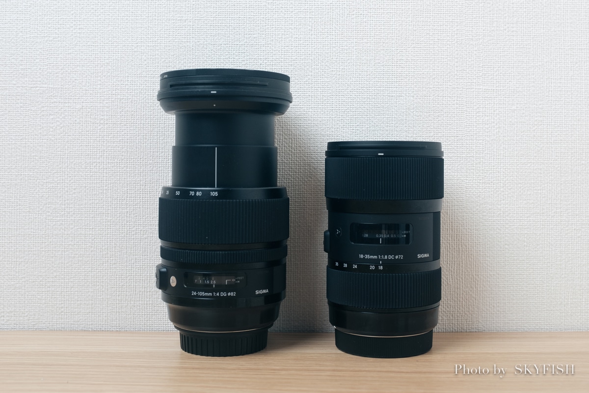 SIGMA 18-35mm F1.8 DC HSM