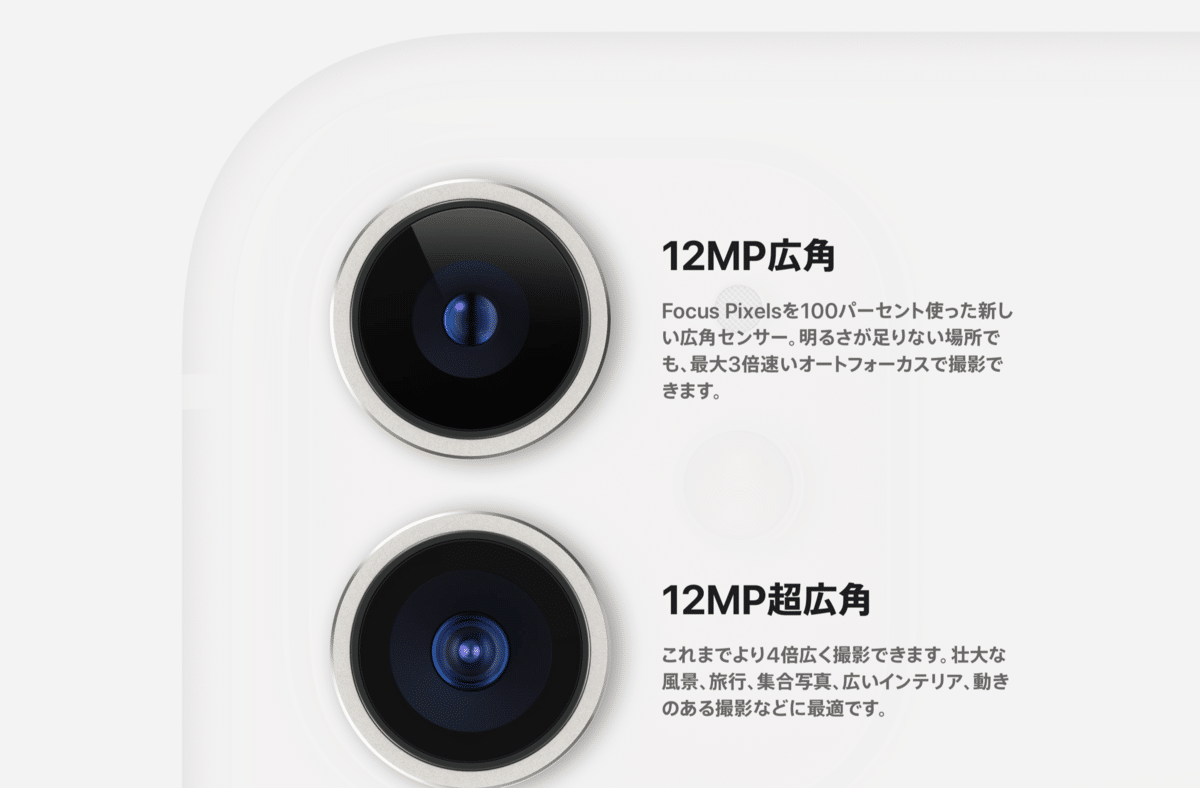 iPhone 11・iPhone 11 Pro・iPhone 11 Pro Max