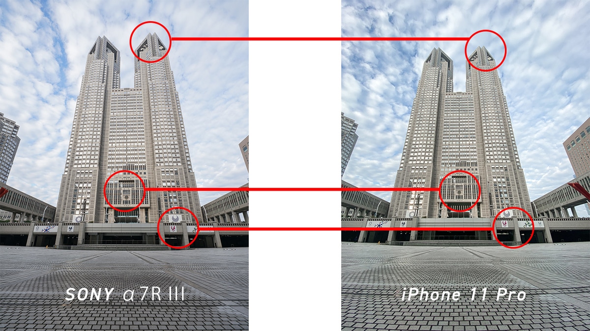 iPhoneとSONY α7RIIIの比較