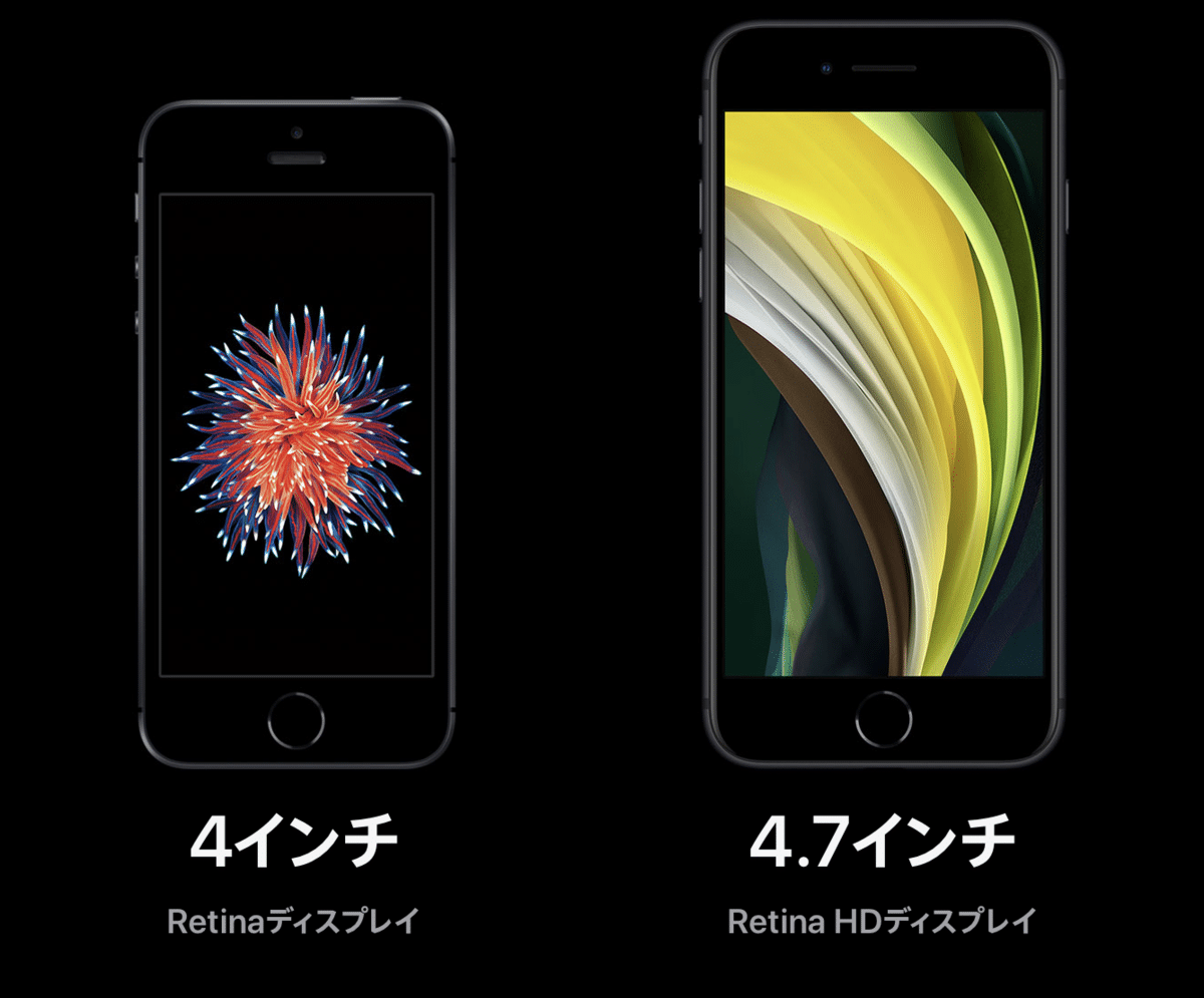 左がiPhone SE（第一世代）、右がiPhone SE（2020）