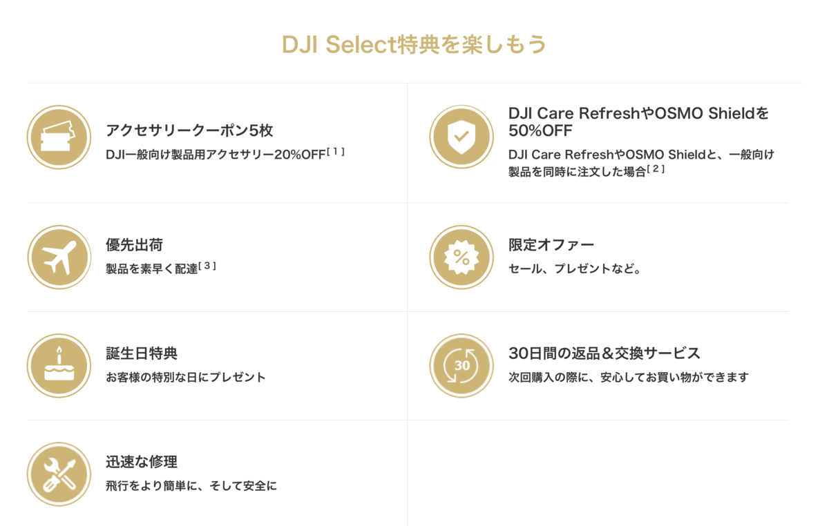 DJI Select